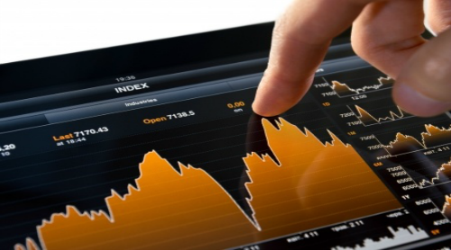 Stock Charts Tablet