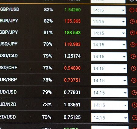 How Many Currency Pairs Do Leading Forex Traders Work With?