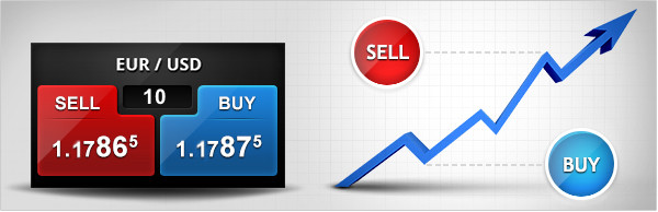 forex-trading