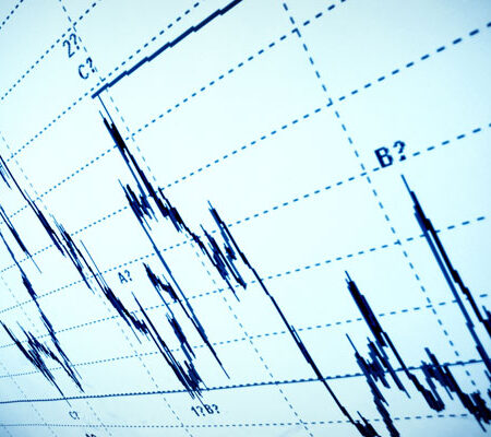 Using Volatility to Trade the Markets