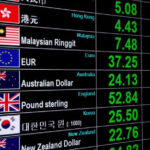 Coping with unavoidable situations in the Forex market