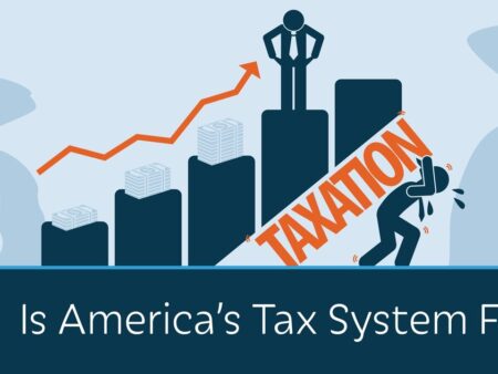 Is America’s tax system the most confusing in the world?