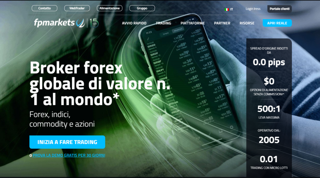 fp markets homepage